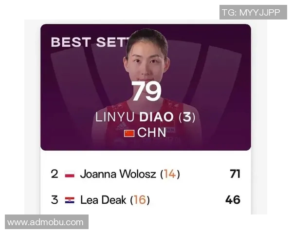 重庆排球队在排球个人能力排行榜中荣登第五名引发热议